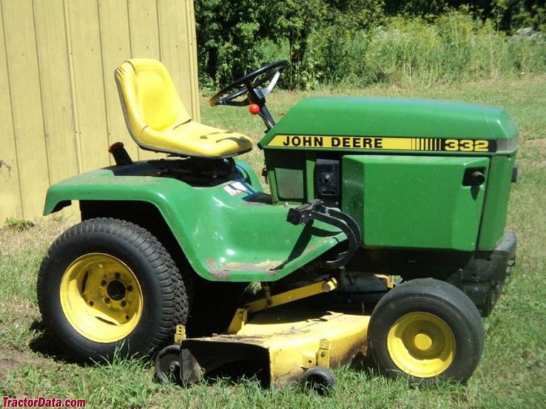 John Deere 332 Lawn and Garden Tractor Service Manual Download - John ...